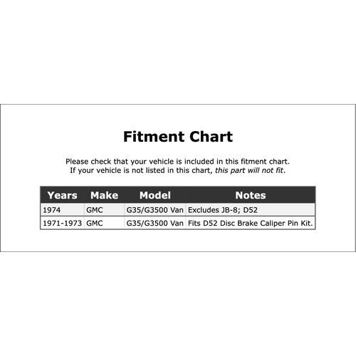PartCatalog Front Disc Brake Caliper Bushing Compatible With GMC G35/G3500 Van 1974 1973 1972 1971 P-1243684