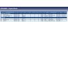 Blue Print ADN18082 Engine Mounting, pack of one