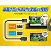 Data System HDMI Converter Cable E Type A Type 1.5m for Car Navigation AV003 Datasystem