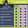 Pineal Gland Activation Supplement - Supports Decalcification, Third Eye Awak...