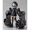 figma ストレングス