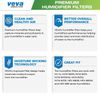 VEVA 3-Pack Premium Humidifier Filters - Replacement for HW Filter E, HC-14, ...