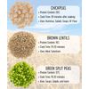 Green Split Peas | 15 LB