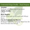 HomeBrewStuff Centennial Hops - 2 oz Pellets