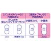 Charm Nap Absorbent and Smooth Skin, For Medium Volume, Unscented, Featherless, 1.7 fl oz (50 cc), 9.1 inches (23 cm), 16 Pieces (Urine Absorption Napkins, Urinary Leak Pad, Napkin Size, For Light Urine