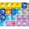 STEINBERG CUBASE/NUENDO NEW KEYBOARD LABELS SHORTCUTS