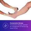 3M™ Coban™ 2 Two-Layer Compression System 2092, 2", 1 Kit/Carton 8 Cartons/Case