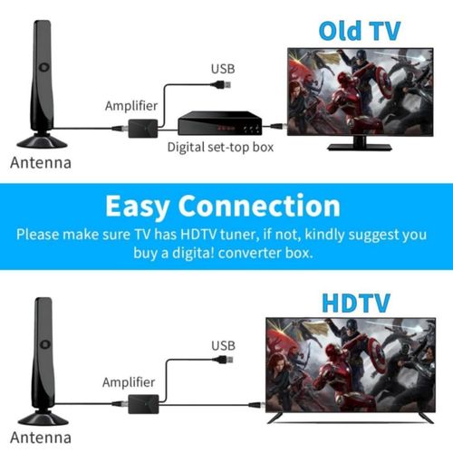 2025 Upgraded Digital TV Antenna Indoor for Smart TV - 1600+ Miles Range Amplifier HD Antenna Signal Booster for TV Local Channels - Support 4K 8K 1080p All Older TV's - 16.4FT Coaxial Cable (M24-3)