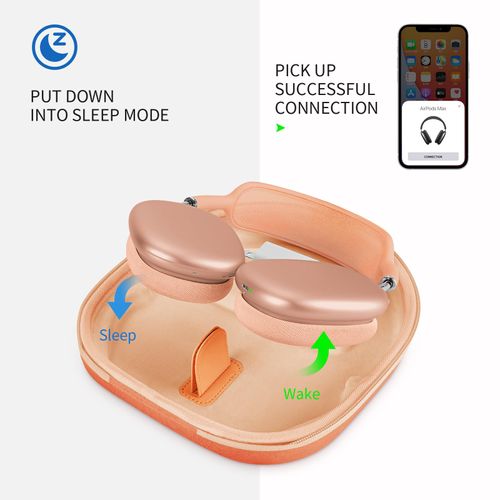 Smart Case for New Apple AirPods Max Supports Sleep Mode, Hard Organizer Portable Carry Travel Cover Storage Bag (Orange)