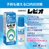 [Third drug class] Revio 15g