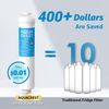 AQUA CREST 5 Years Capacity -Inline Water Filter for Refrigerator with 1/4-Inch