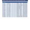 Blue Print ADZ93909 Universal Joint, pack of one
