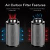 VIVOSUN 6" 390CFM Inline Fan w/ Speed Controller Carbon Filter 8Ft Ducting