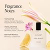 Dime Beauty Core Memory Perfume