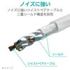 Elecom ECLD-OCM/WH20 LAN Cable, CAT8 6.6 ft (2 m), 40 Gbps, Nail Break Prevention, Mesh Cable, White