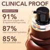 Dr. Dennis Gross Advanced Retinol + Ferulic Triple Correction Eye Serum: Firm Skin, Boost Hydration, Reduce Look of Wrinkles & Crepiness, 0.5 oz