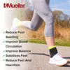 Mueller Unisex Sports Ankle Support Elastic, Black, Medium