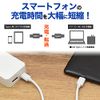 Plata USB TYPE-C Cable WM-849-100C