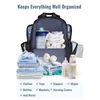 Mancro Diaper Bag Backpack, Multifunctiona