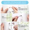 Solar Panel for Ring Camera, Compatible with Ring Spotlight Cam Plus/Pro(Battery) & Ring Stick Up Cam/Pro Battery & Ring Spotlight Cam Battery with 3M Long Cable (2)