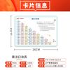 学霸学习卡·小学乘法口诀表（新国标）