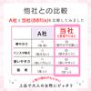 88flix Chignon Maker Deft Van Bun Hair Maker Ribbon Defft Band Hair Access Defft Band (Flower)