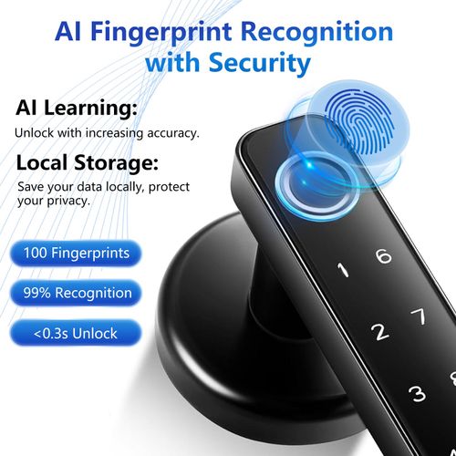 Smart Door Lock, Fingerprint Door Lock, 4-in-1 Electronic Fingerprint Keyboard Password Bluetooth Smart Lock for Home Bedroom Hotel Office Apartment (Smart Door Lock)
