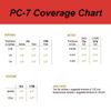 PC Products PC-7 Epoxy Adhesive Paste Two-Part Heavy Duty 1lb in Two Cans