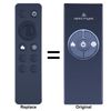 CLVIZCXOM Remote Controller Compatible with Dimplex Opti-Myst Electric Fire Remote Control with 3 buttons