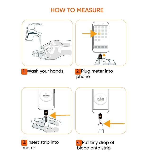 DARIO Blood Glucose Monitor Kit Test Your Blood Sugar Levels and Estimate  A1c After 3m. Kit Includes: Glucose-Meter with 25 Strips,10 Sterile lancets  (Android USB-C)