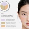 Perfect Cover Concealer Palette C03