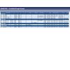 Blue Print ADK87203 Kurbelwellensensor , 1 Stück, blueprint