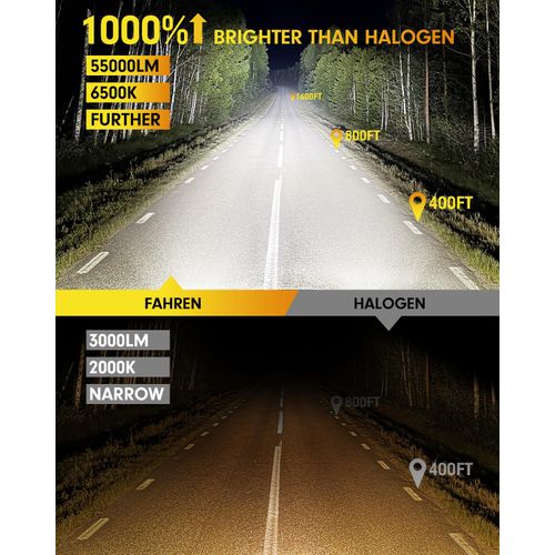 FAHREN Upgraded & Brightest H7 Bulbs, (𝟏,𝟎𝟎𝟎%) 𝟏𝟎𝐗 𝟓𝟓,𝟎𝟎𝟎𝐋𝐌 Ultra Bright 6500K H7 fog light, Mini Size No Adapter Needed.IP68 Waterproof,Plug and Play, Pack of 2