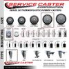 Service Caster Brand Replacement for Colson Caster 2.05208.445