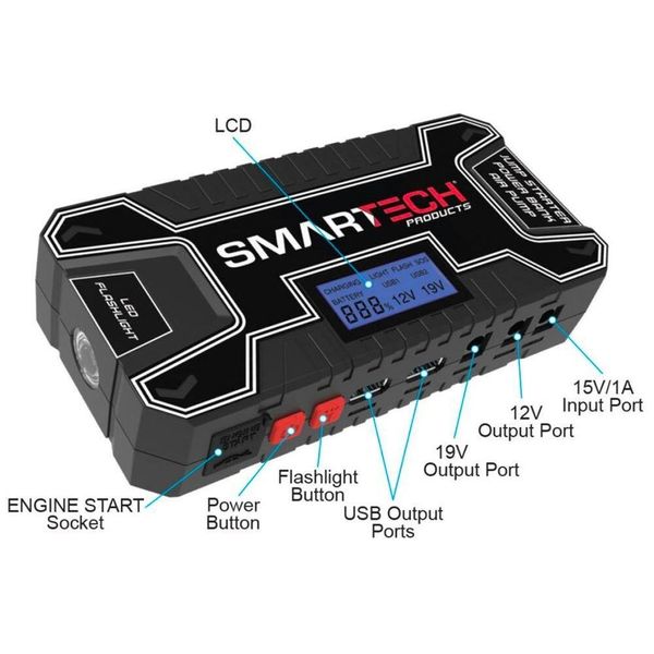 Smartech TECH-5000P  Jump Starter/Power Bank, NEW WITHOUT BOX