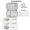 RLSOCO Carrying Case for Beelink SER8/SEI14 Mini Gaming PC(Case Only)