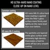 Filter Hoya HD Nano MkII CIR-PL 72 mm