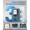 Radiation Detector AEGTEST Radar-5633 Portable Nuclear Radiation Detector wit...