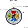 Misar Tech GA-15C Pocket Compass, Dry Type, Luminous and Stopper