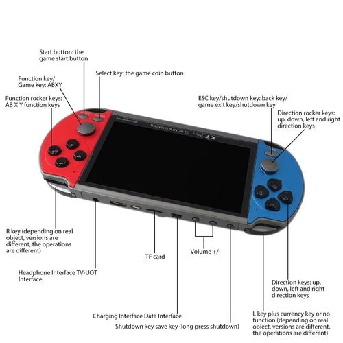 Built in 10000 Games 5.1" 8GB 128Bit Portable Handheld Video Game Console Player, US ship