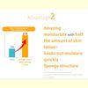 Unicharm SILCOT Uru-Uru Sponge Touch Moisturizing / Vitamin C PLUS+ Cotton Puff