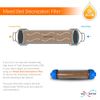 Mixed Bed Ion Exchange Aquarium Filter Resin 0 PPM RO.DI Refillable Housing
