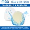 Vacuum Filter Sets Compatible with Shark NV400 NV401 NV402