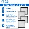Filter Compatible with Holmes E HAP116Z HAPF115 Air Purifier Device - Pack of 4