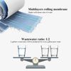 2 Pack Universal Compatible 50 GPD Reverse Osmosis RO Membrane NSF certificated
