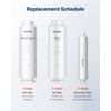 Remineralization Filter 1100 Gallons Replacement for Under Sink Water Filter