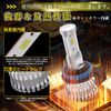 Headlight Bulb (Bulb Color, H8/H11)