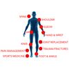 immune support antioxidant - JOINT MATRIX - glucosamine joint supplement 1BOTTLE