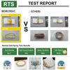 Benecreat Tarnish-Resistant Wire Jewellery Making Copper Wire