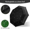 ECOBRELLA Golf Umbrella For Adults - Oversized 54inch Double Layer Windproof Extra Large Black Golf Umbrella Folding Compact, Automatic Open&Close